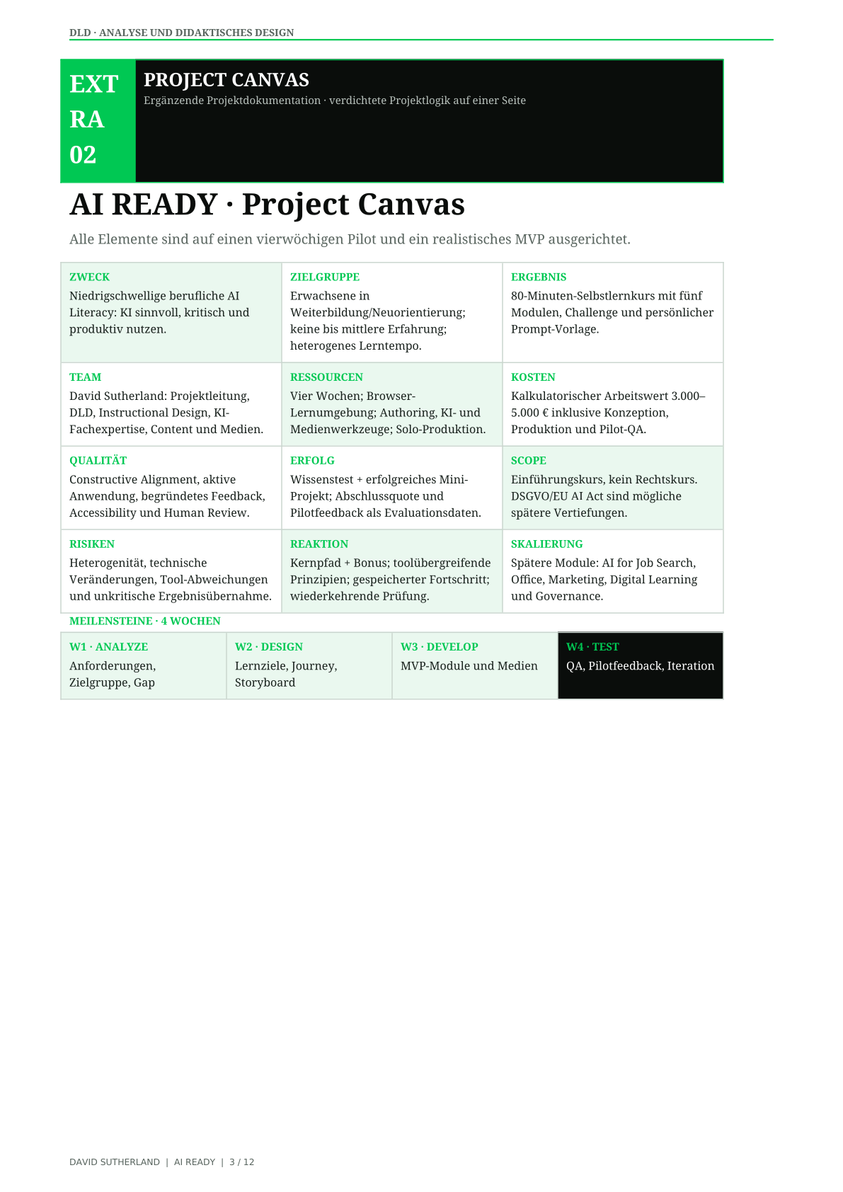 Project Canvas der AI-READY-Abgabe